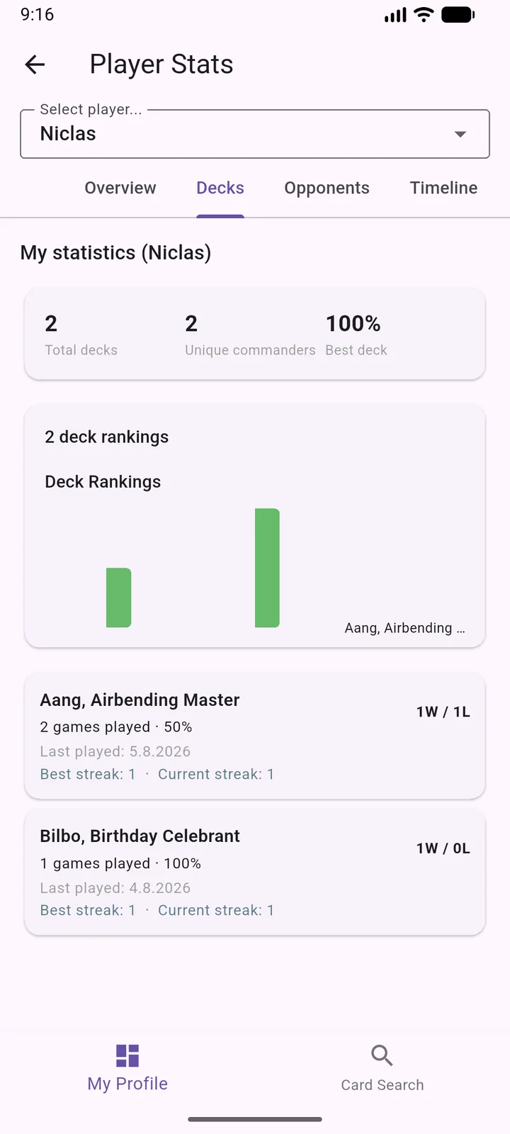Deck-Statistiken