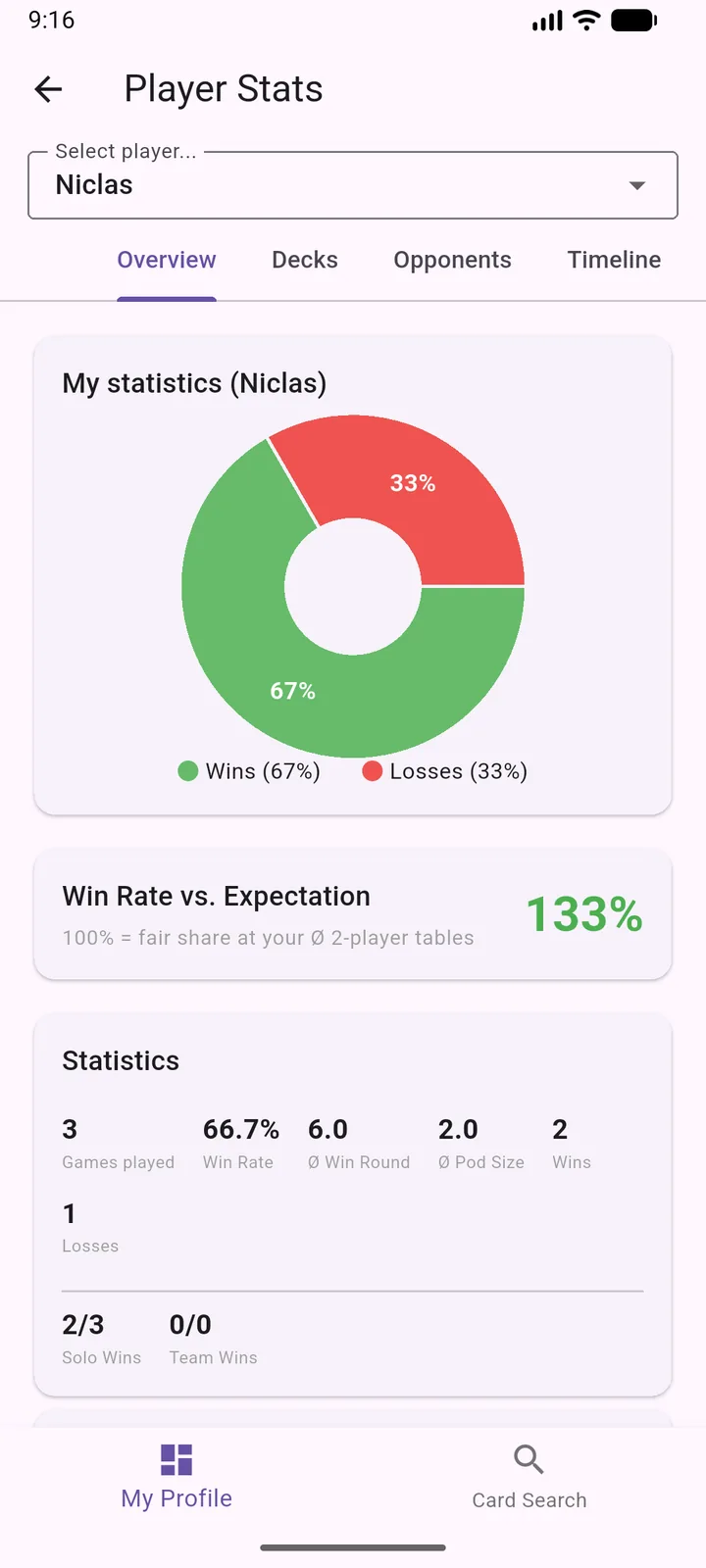 Spieler-Statistiken